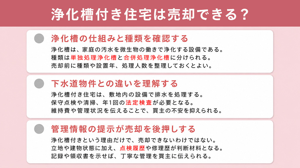 浄化槽付き住宅は売却できる?