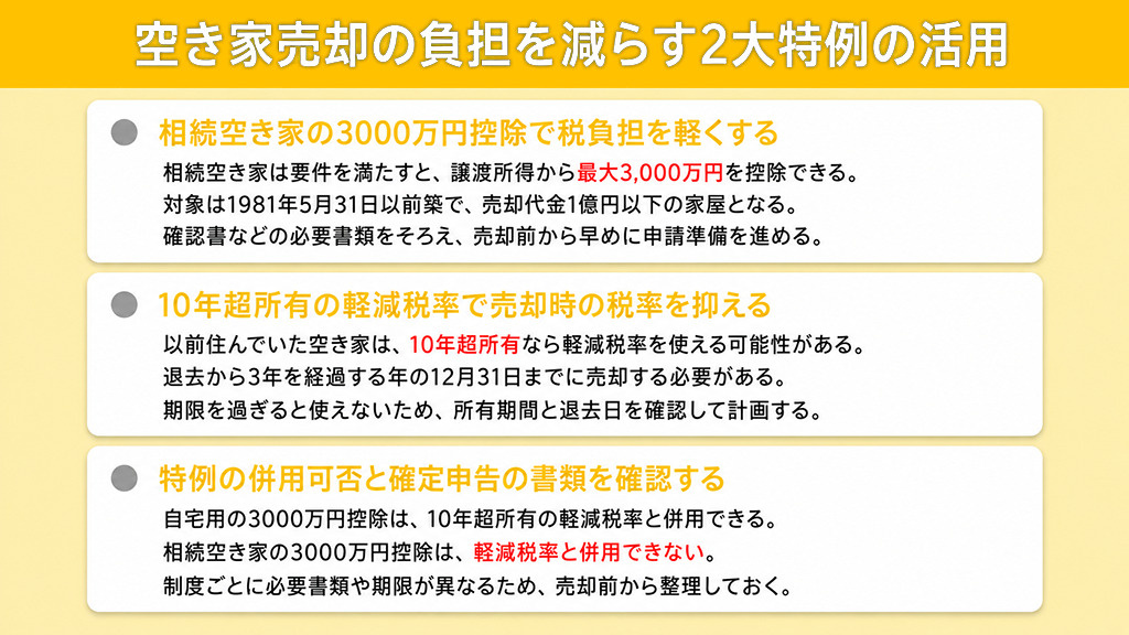 空き家売却の負担を減らす2大特例の活用
