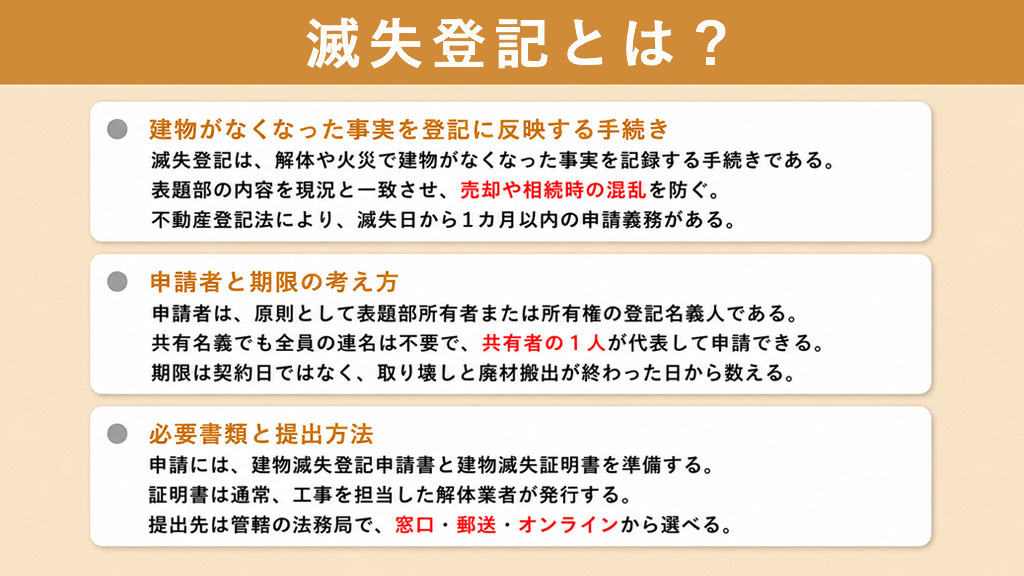 滅失登記とは?