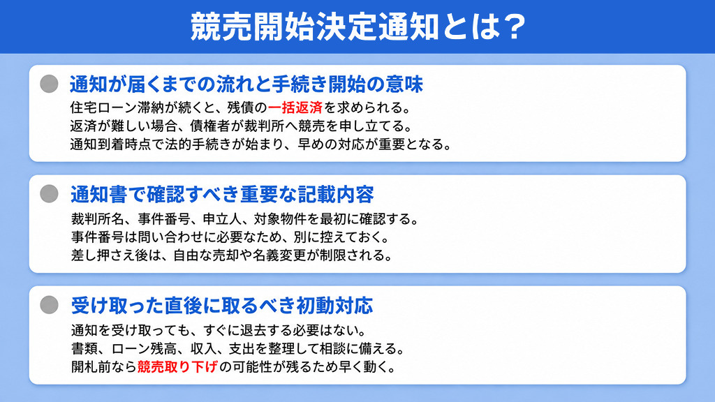 競売開始決定通知とは?