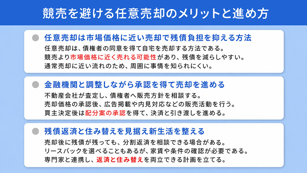 競売を避ける任意売却のメリットと進め方