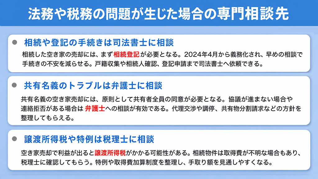 法務や税務の問題が生じた場合の専門相談先