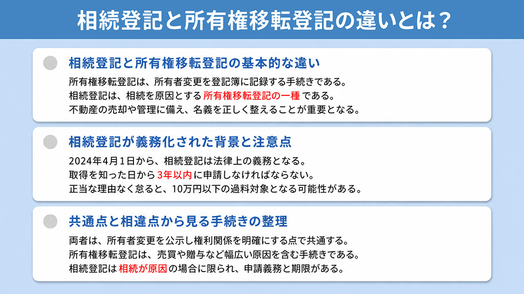 相続登記と所有権移転登記の違いとは?