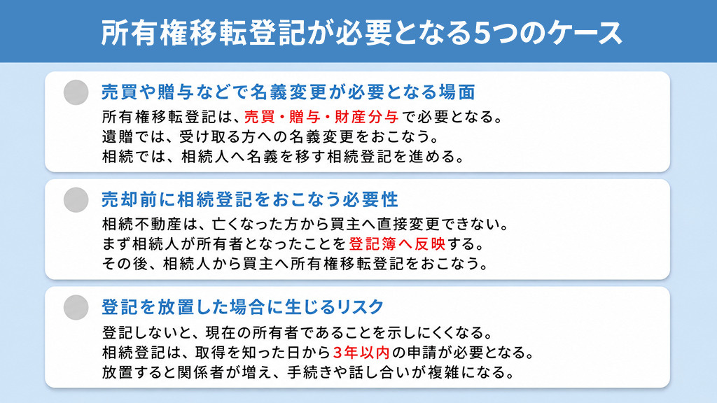 所有権移転登記が必要となる5つのケース