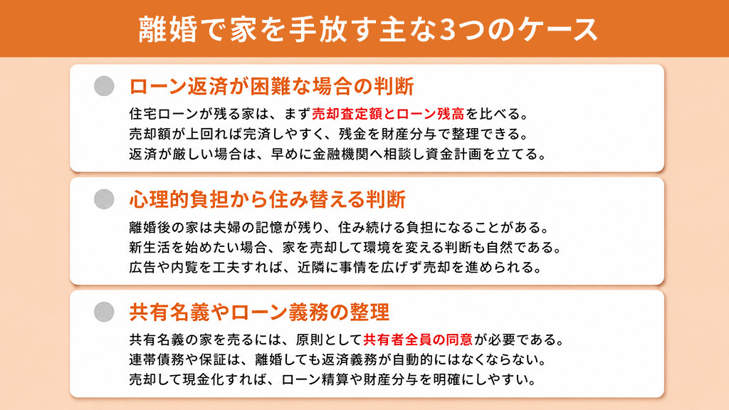 離婚で家を手放す主な3つのケース