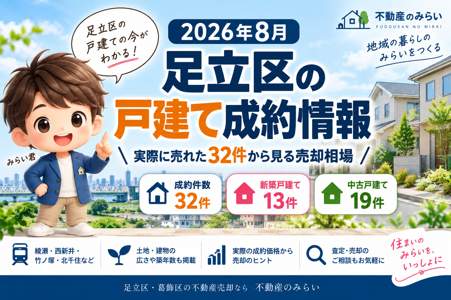 2026年8月 足立区の戸建て成約情報|中古・新築32件の売却相場|不動産のみらい
