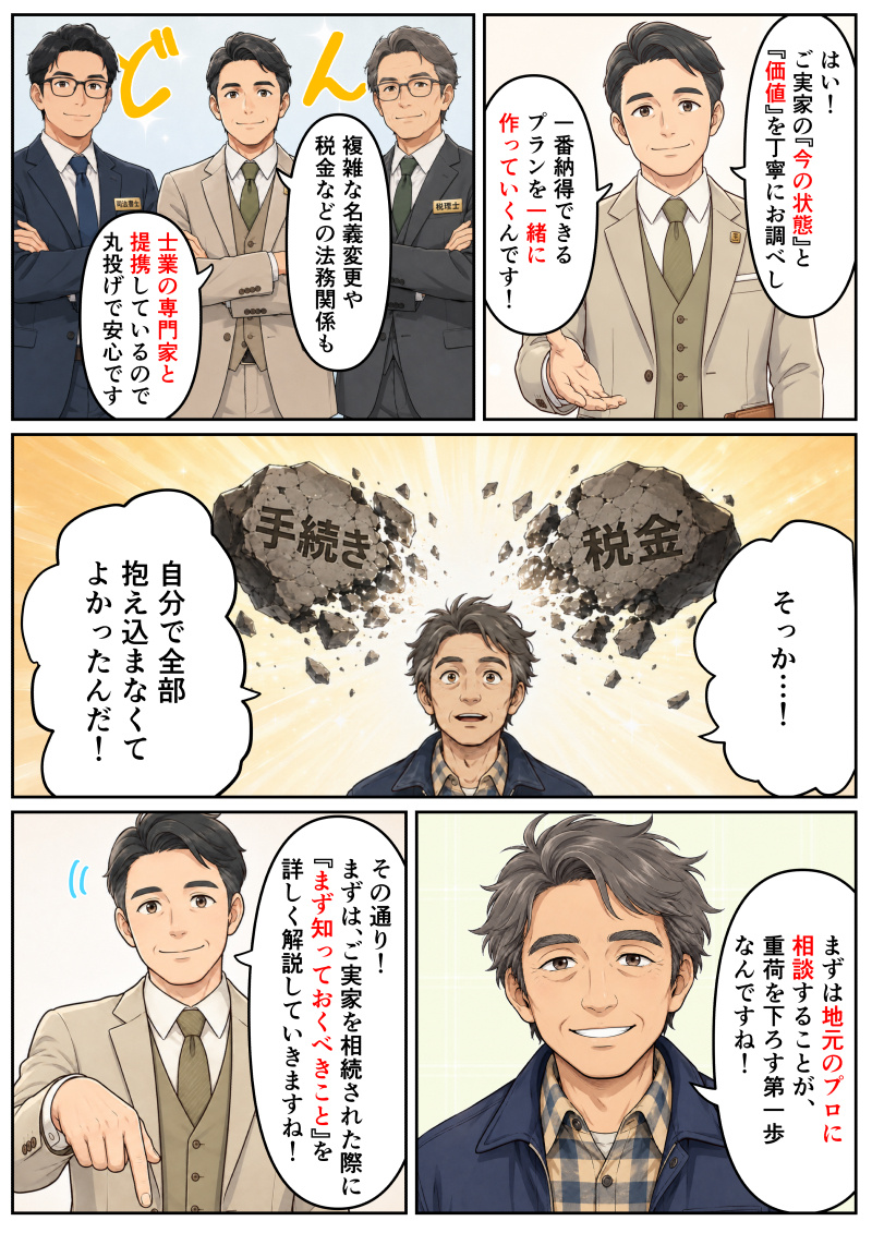 ①尼崎市不動産売却ナビ担当者が笑顔で「はい!ご実家の『今の状態』と『価値』を丁寧にお調べし、一番納得できるプランを一緒に作っていくんです!」と説明する。
②担当者の両脇に司法書士と税理士の男性が現れ、「複雑な名義変更や税金などの法務関係も、士業の専門家と提携しているので丸投げで安心です」と心強いサポート体制をアピールする。
③男性の頭上で、「手続き」や「税金」と書かれた重い岩のような塊が粉々に砕け散る。男性はパッと表情を明るくし、「そっか…!自分で全部抱え込まなくてよかったんだ!」と気付く。
④すっかり安心したような穏やかな笑顔の男性が、「まずは地元のプロに相談することが、重荷を下ろす第一歩なんですね!」と納得した様子で語る。
⑤担当者が笑顔で頷き、「その通り!まずは、ご実家を相続された際に『まず知っておくべきこと』を詳しく解説していきますね!」と優しく案内する。