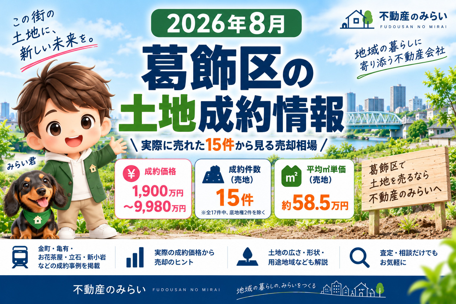 2026年8月葛飾区の土地成約情報と土地売却相場