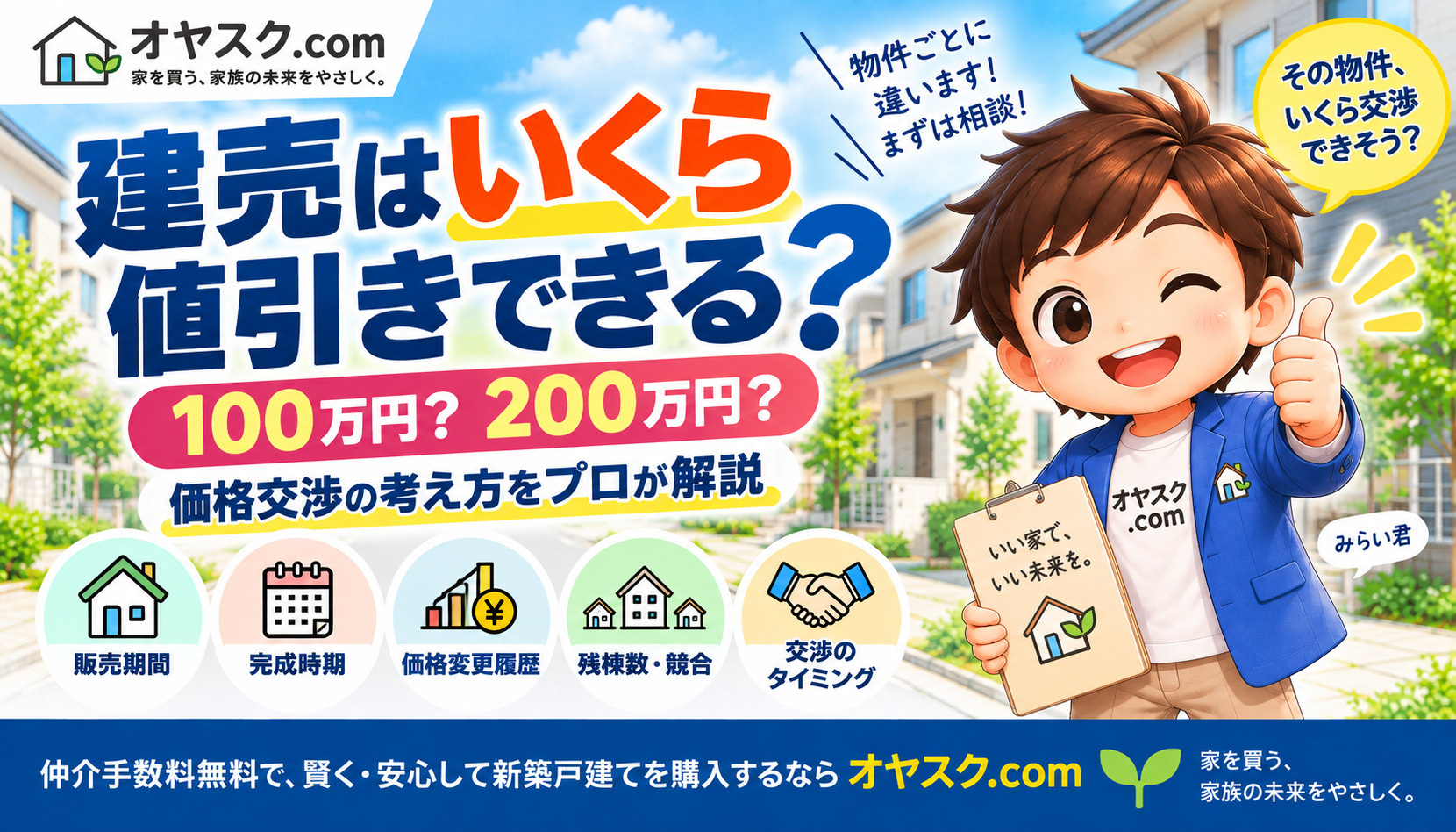 建売住宅はいくら値引きできるのか100万円・200万円の価格交渉について解説するオヤスク.comの記事画像