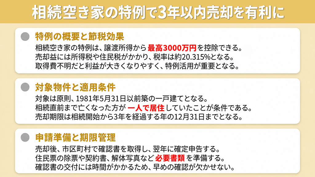 相続空き家の特例で3年以内売却を有利に