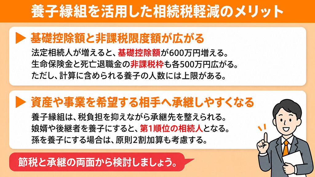 養子縁組を活用した相続税軽減のメリット