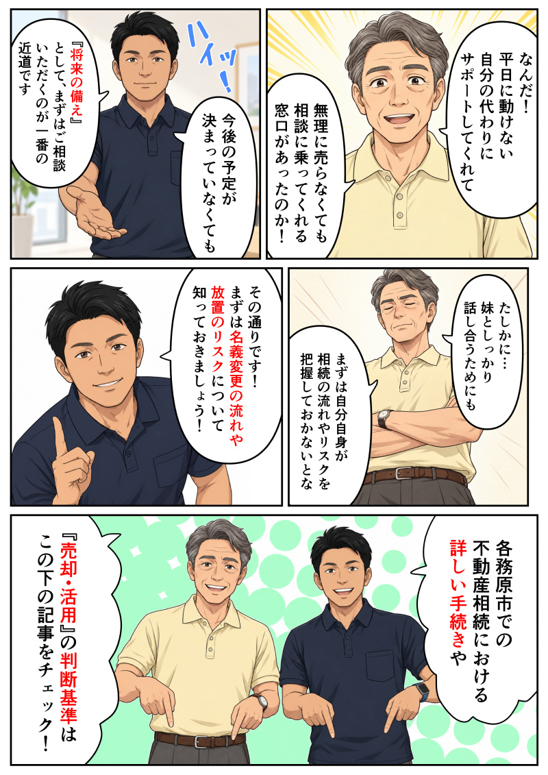 ①中高年の男性がパッと表情を明るくして喜んでいる。「なんだ!平日に動けない自分の代わりにサポートしてくれて」「無理に売らなくても相談に乗ってくれる窓口があったのか!」と安心した様子を見せている。担当者の佐竹も笑顔で手を差し出し、「ハイッ!今後の予定が決まっていなくても」「『将来の備え』として、まずはご相談いただくのが一番の近道です」と提案している。
②男性が腕を組み、納得した表情で考えている。「たしかに…妹としっかり話し合うためにも」「まずは自分自身が相続の流れやリスクを把握しておかないとな」と思案している。佐竹は笑顔で人差し指を立てて応える。「その通りです!まずは名義変更の流れや放置のリスクについて知っておきましょう!」と知識を得ることの重要性を伝えている。
③男性と佐竹が二人並んで笑顔を見せ、読者に向かって画面の下の方を指差している。「各務原市での不動産相続における詳しい手続きや」「『売却・活用』の判断基準はこの下の記事をチェック!」と、マンガの後に続く記事へ読者を誘導している。