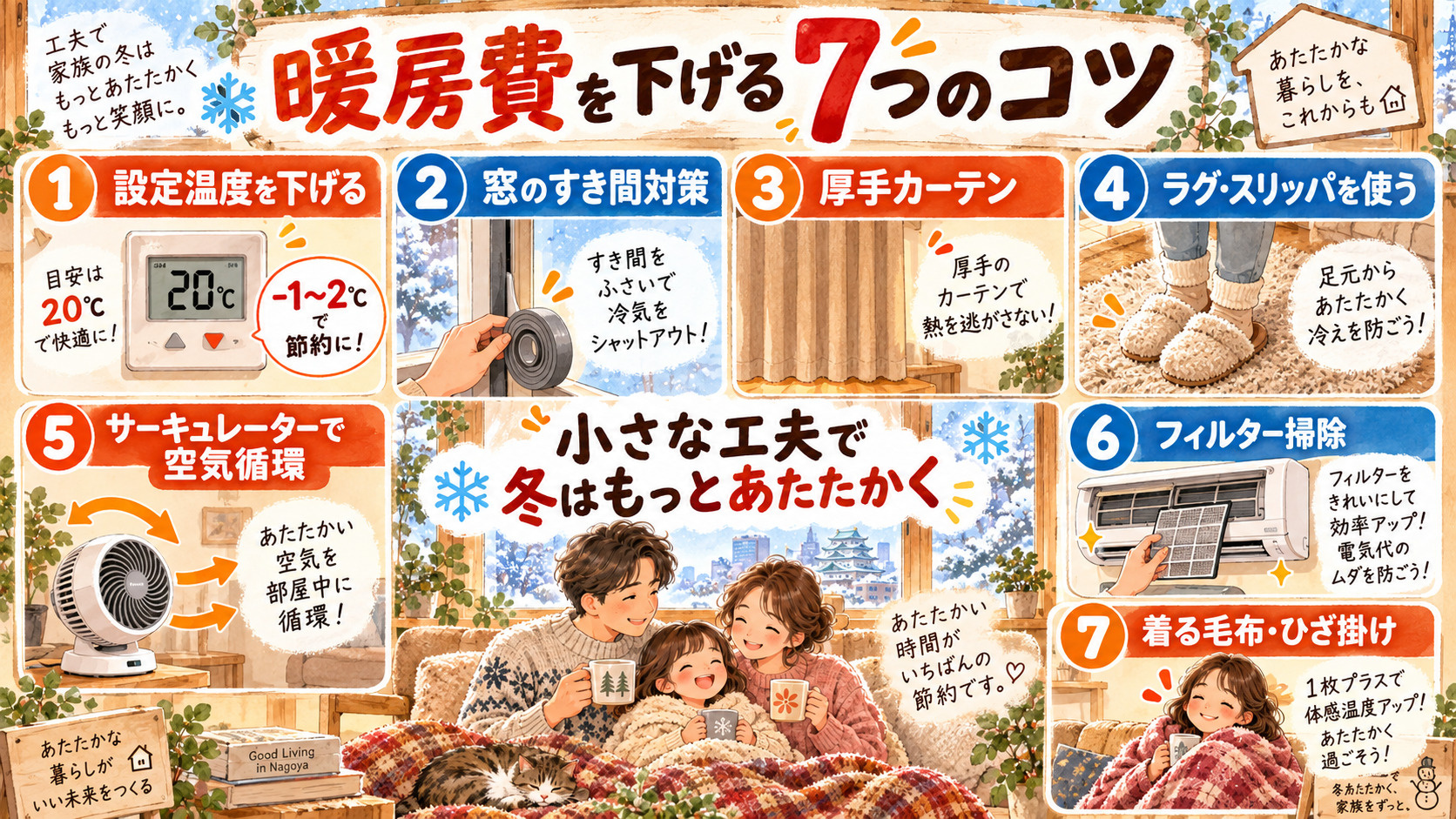 暖房費を下げるコツ