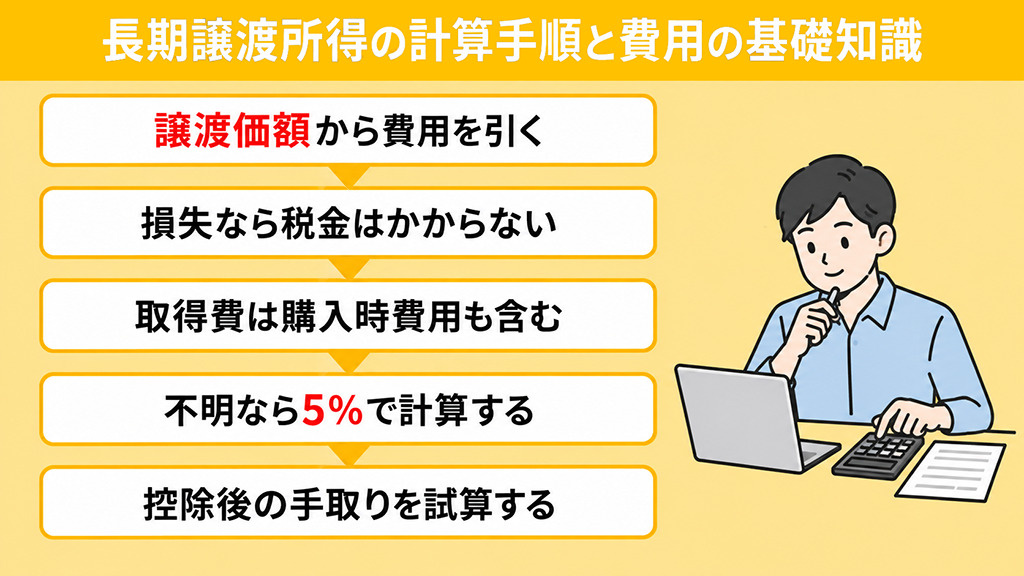長期譲渡所得の計算手順と費用の基礎知識