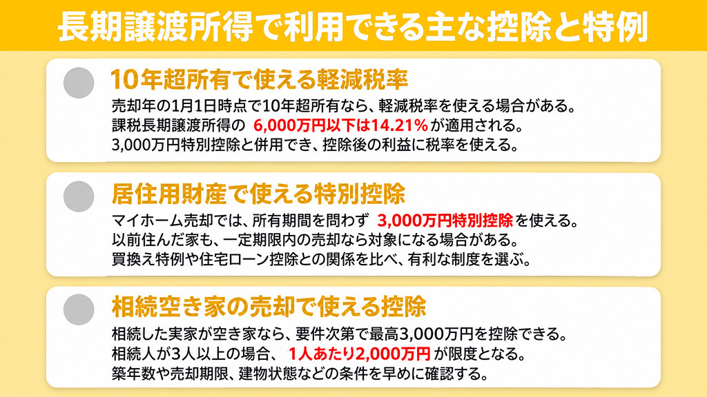 長期譲渡所得で利用できる主な控除と特例
