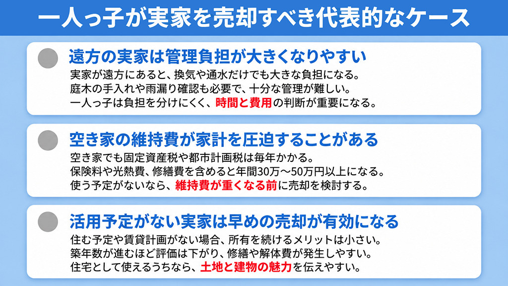 一人っ子が実家を売却すべき代表的なケース