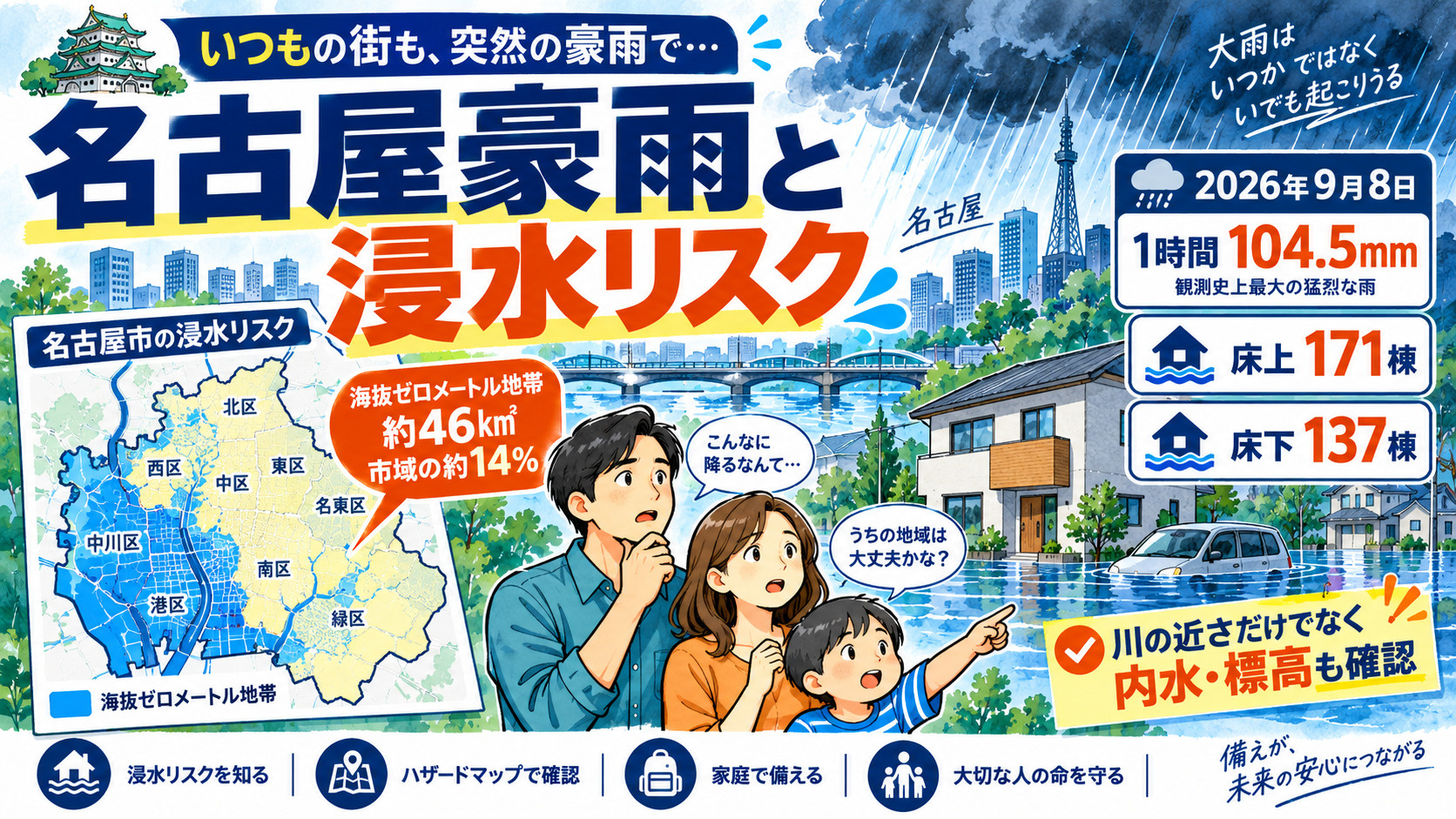 名古屋の豪雨情報