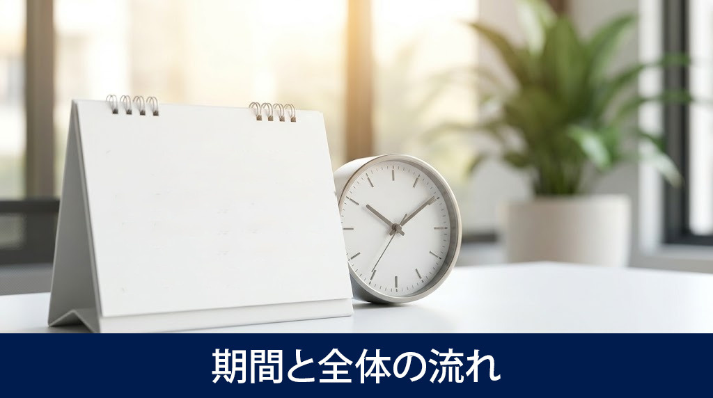 名義変更の手続きにかかる期間と全体の流れ