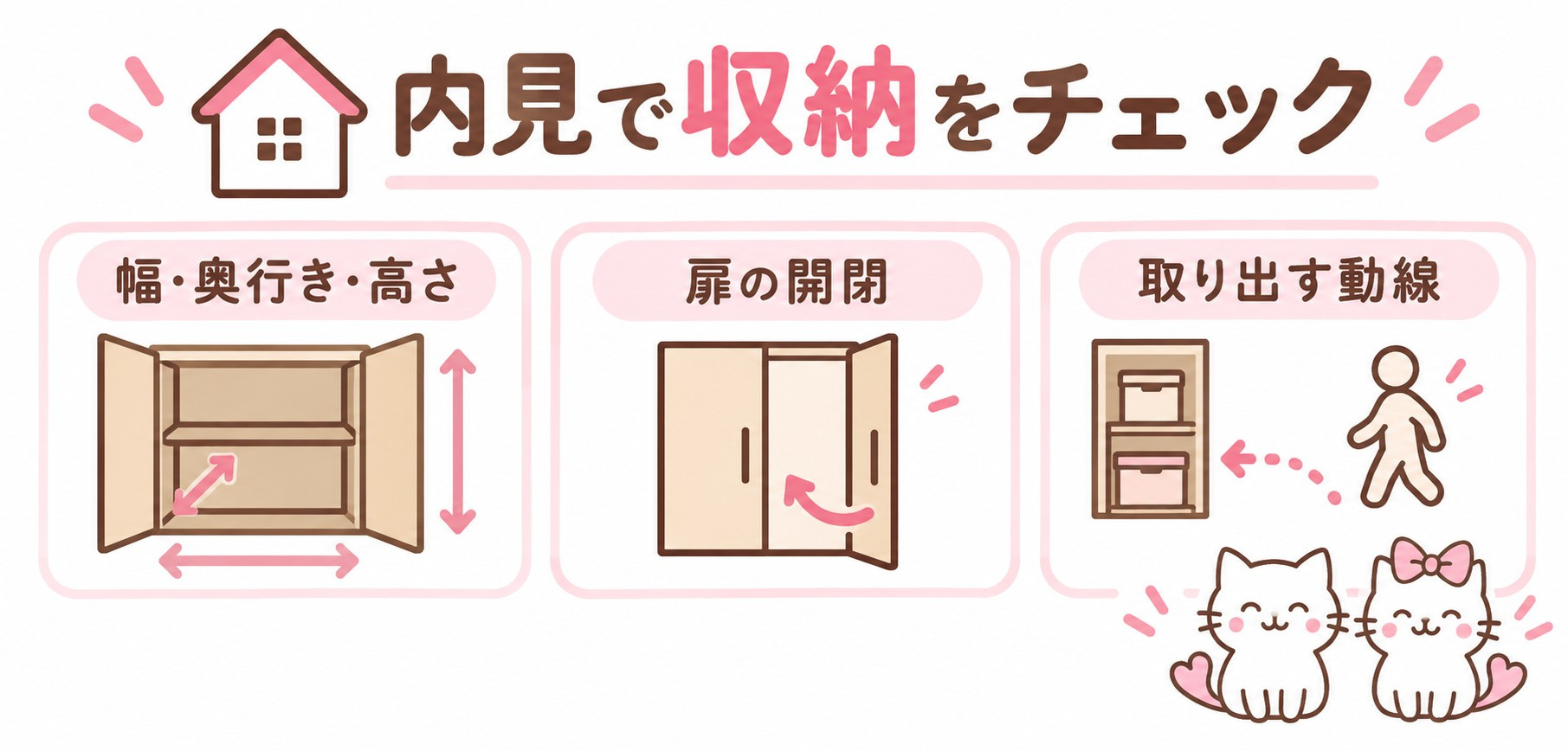 内見で収納の寸法と扉の開閉、取り出す動線を確認