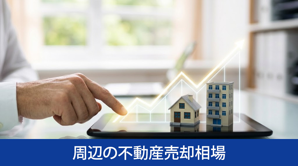 今津駅周辺の不動産売却相場