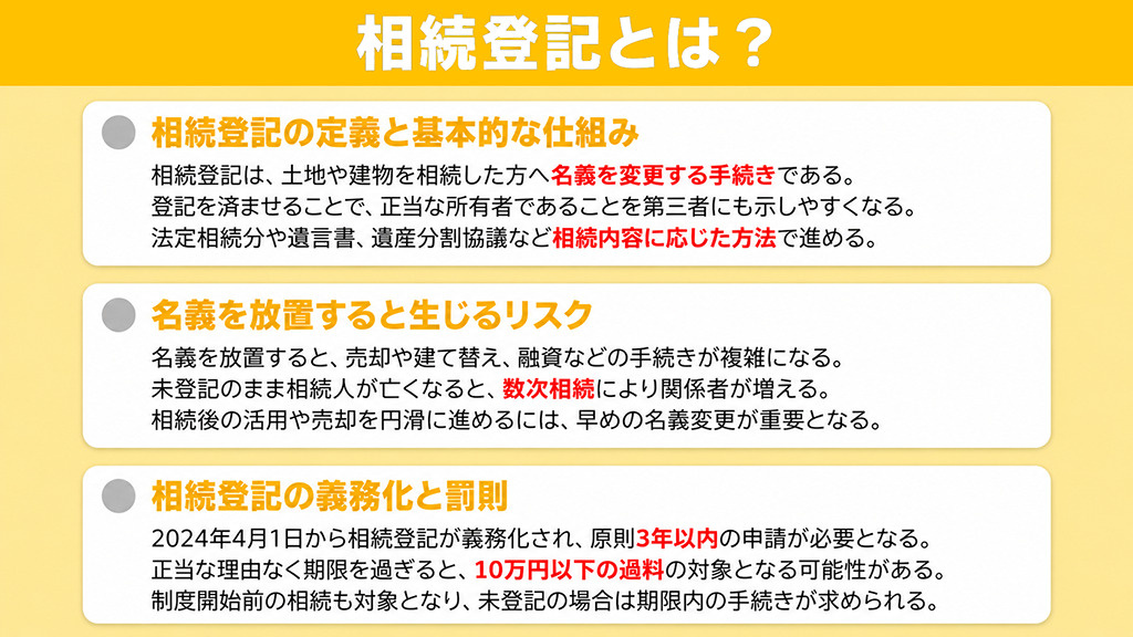 相続登記とは?