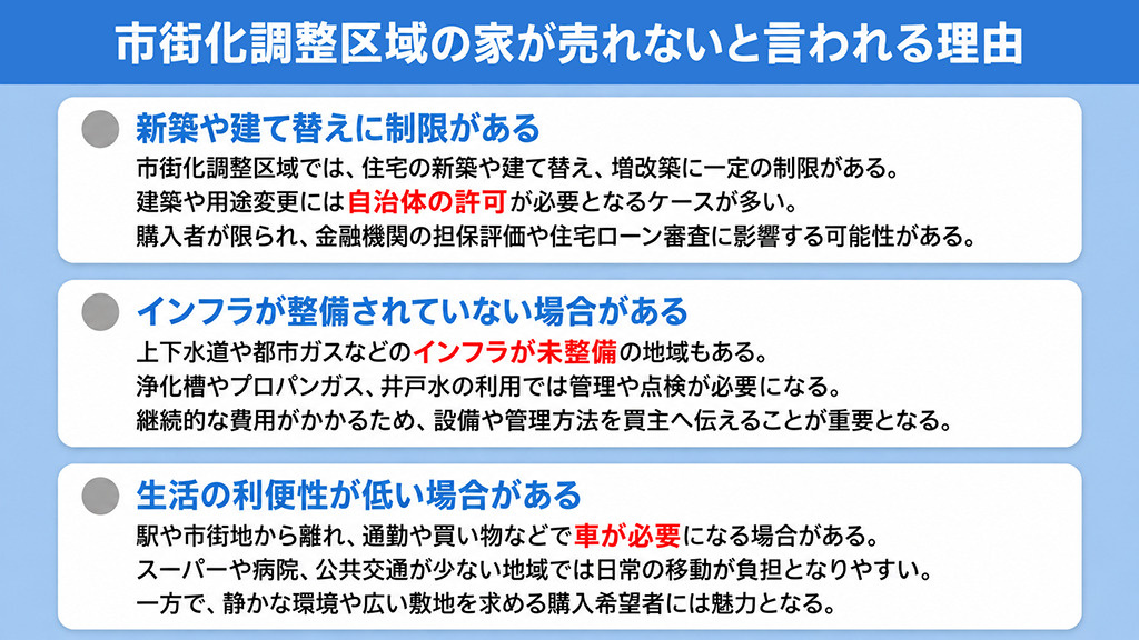 市街化調整区域の家が売れないと言われる理由