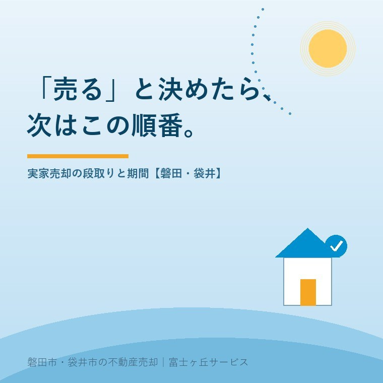 「売る」と決めたら、次はこの順番。実家売却の段取りと期間【磐田・袋井】