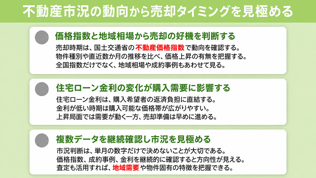 不動産市況の動向から売却タイミングを見極める