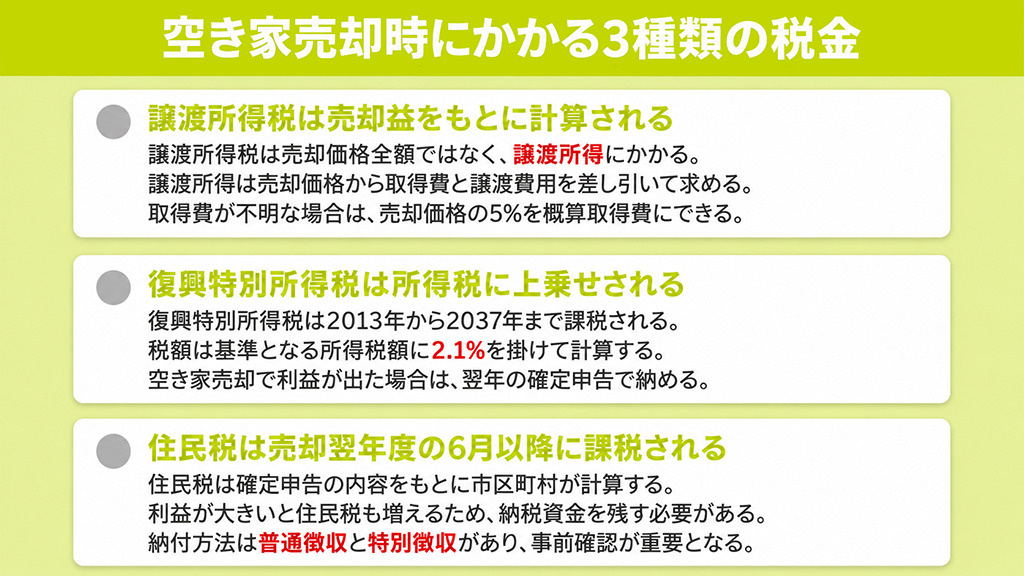 空き家売却時にかかる3種類の税金