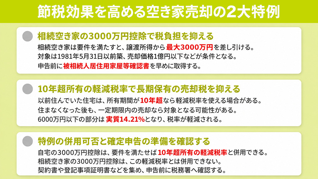 節税効果を高める空き家売却の2大特例