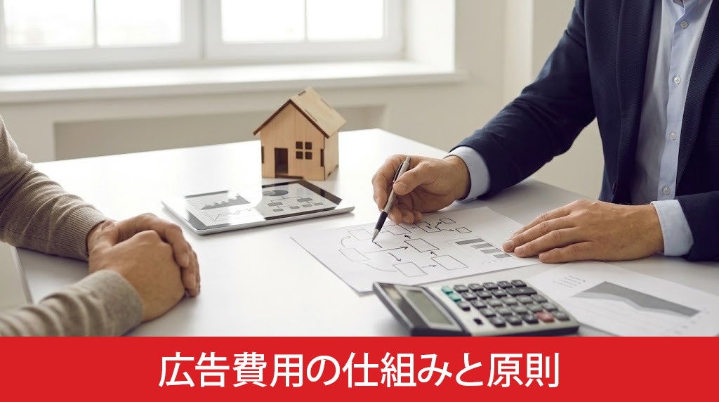不動産売却にかかる広告費用の仕組みと原則