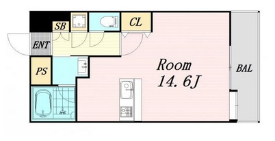 仲介手数料無料