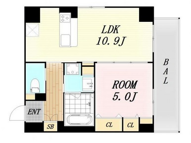 仲介手数料無料