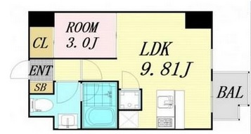 仲介手数料無料
