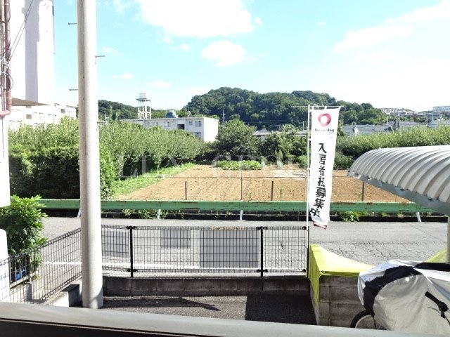 【展望】 | アネックスY