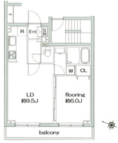 グランヴァン西馬込Ⅲの画像