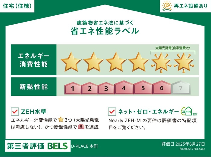 D-PLACE本町の省エネ性能ラベル