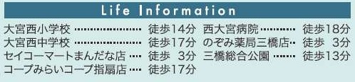 【周辺】 | さいたま市西区三橋