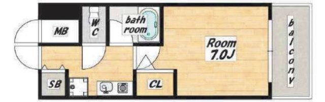 エスリード松屋町