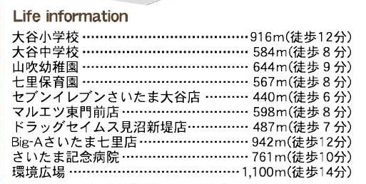 【周辺】 | さいたま市見沼区大谷第4