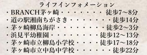 【その他】 | 【仲介手数料０円】茅ヶ崎市柳島海岸　新築一戸建て　全19棟 | 【仲介手数料０円】茅ヶ崎市柳島海岸　新築一戸建て　全19棟