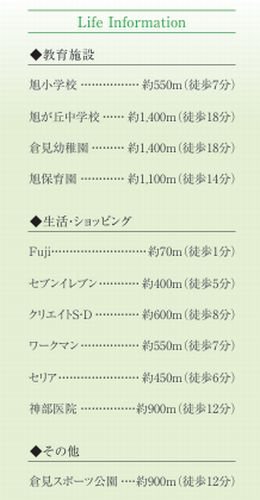 【外観パース】 | 【仲介手数料０円】寒川町倉見　新築一戸建て　全14棟 | 1号棟【仲介手数料０円】寒川町倉見　新築一戸建て　全7棟