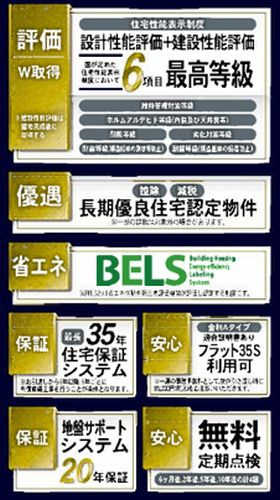 【その他】 | 【仲介手数料０円】厚木市水引2丁目　新築一戸建て　1号棟　全2棟 | 【仲介手数料０円】厚木市水引2丁目　新築一戸建て　全2棟