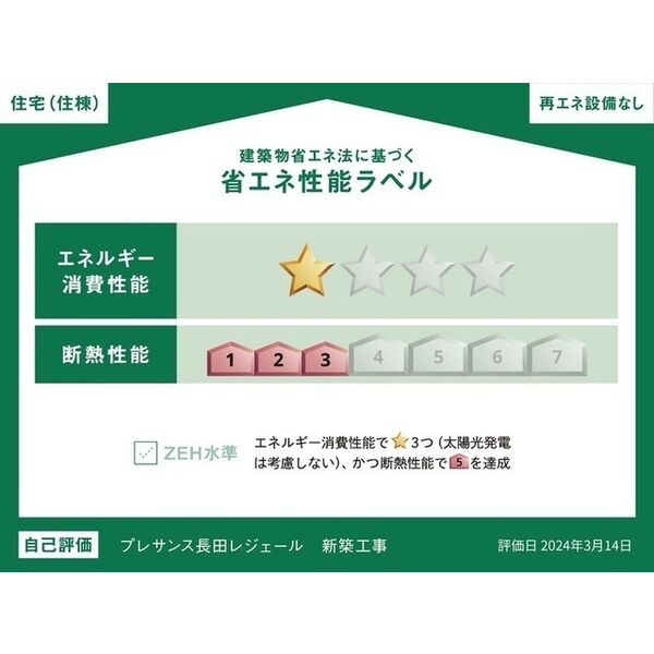 プレサンス長田レジェールの省エネ性能ラベル