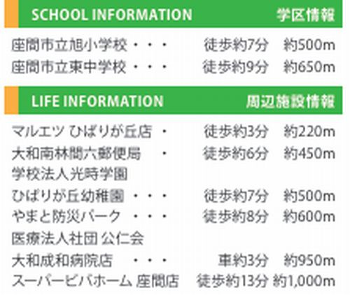 【その他】 | 【仲介手数料０円】座間市ひばりが丘1丁目　新築一戸建て | 【仲介手数料０円】座間市ひばりが丘1丁目　新築一戸建て