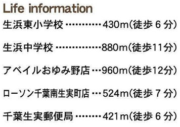 【周辺】 | 千葉市中央区南生実町