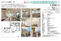 ルセージュ初台　仲介手数料無料＋40万円現金プレゼント中の画像