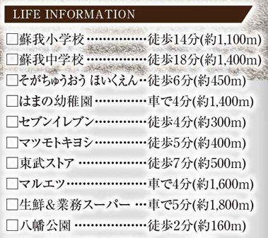 グラファーレ千葉市中央区蘇我３丁目２期の周辺