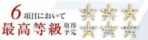 【その他】 | 【仲介手数料０円】相模原市中央区千代田17期　新築一戸建て　全4棟