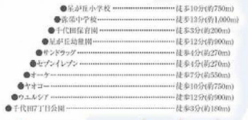 【その他】 | 【仲介手数料０円】相模原市中央区千代田17期　新築一戸建て　全4棟